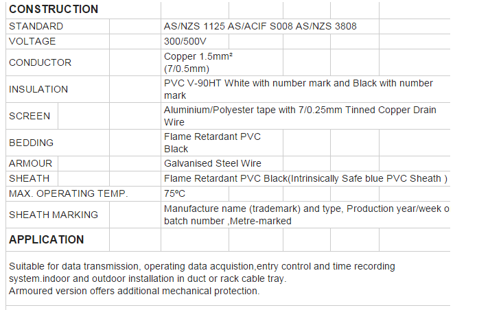 is os instrument cable-1